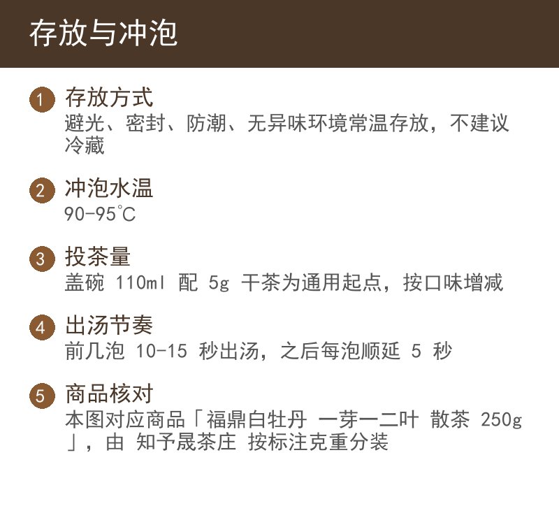 存放与冲泡